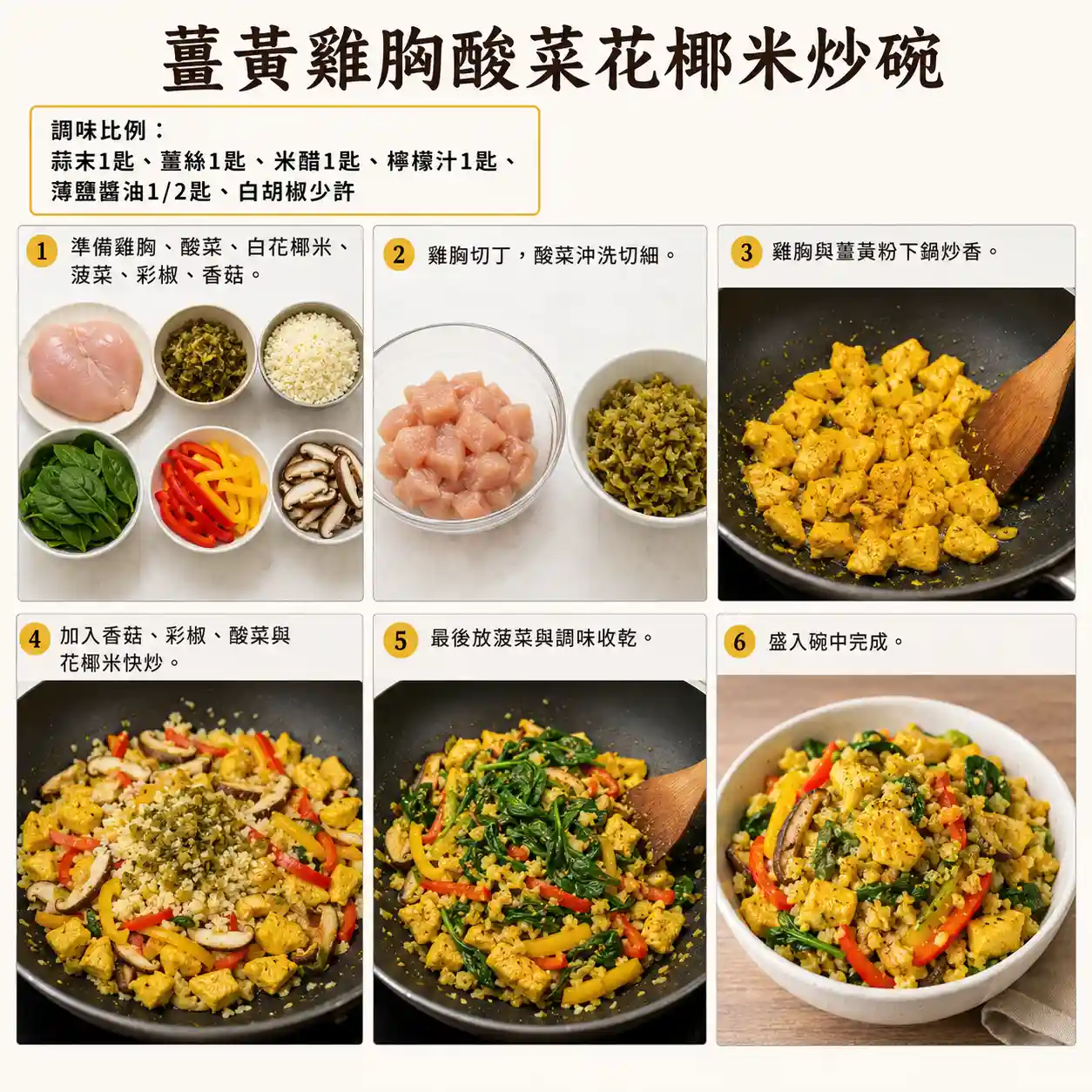 食譜教學圖