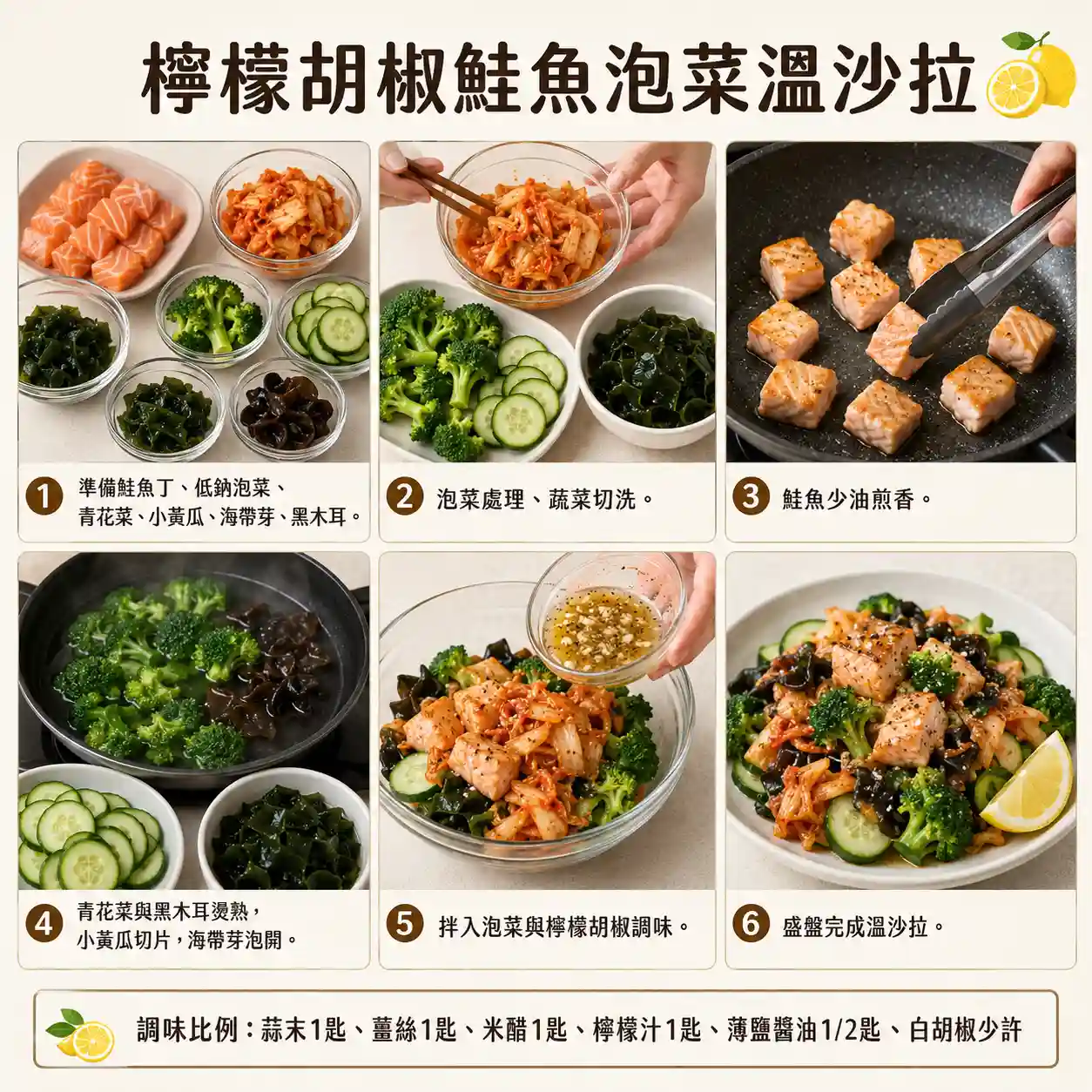 食譜教學圖