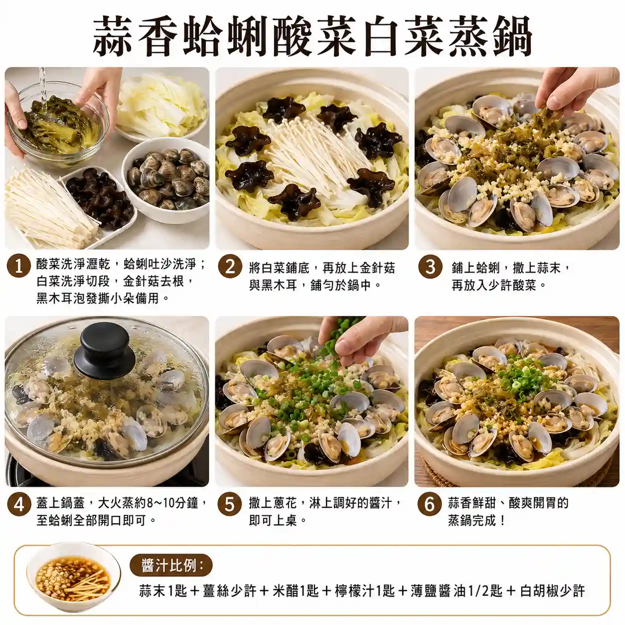 食譜教學圖