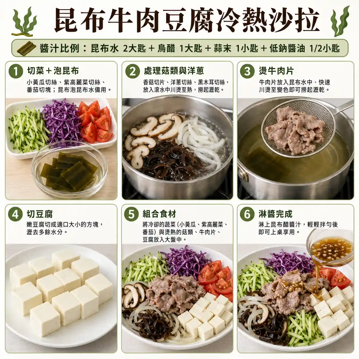 食譜教學圖