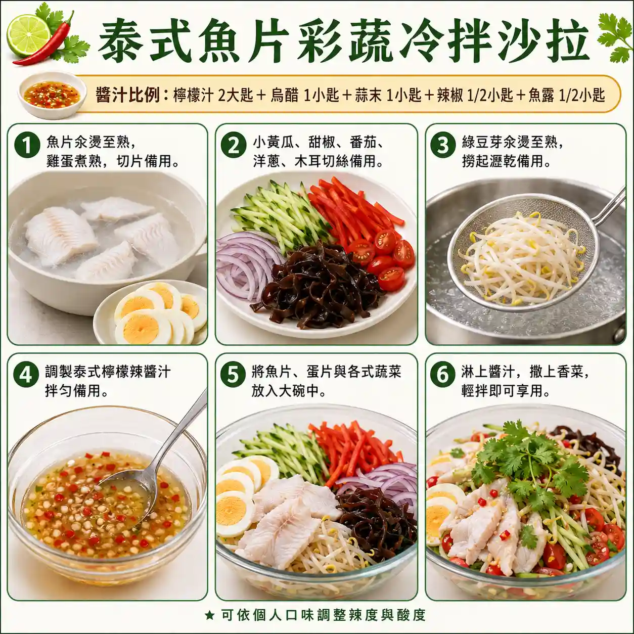 食譜教學圖