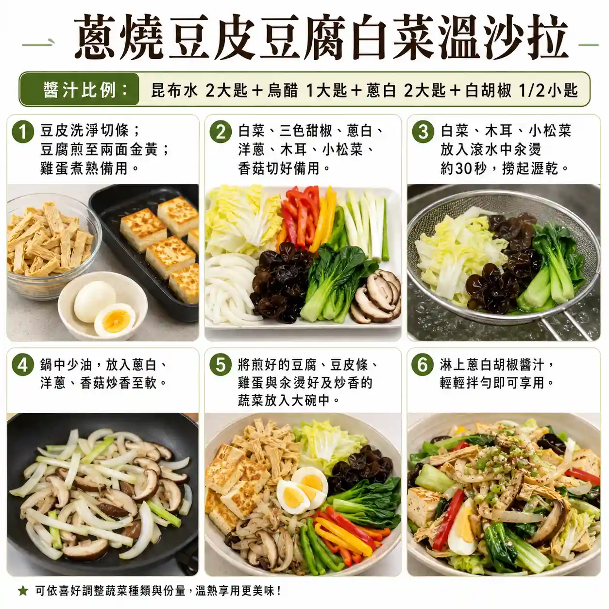 食譜教學圖