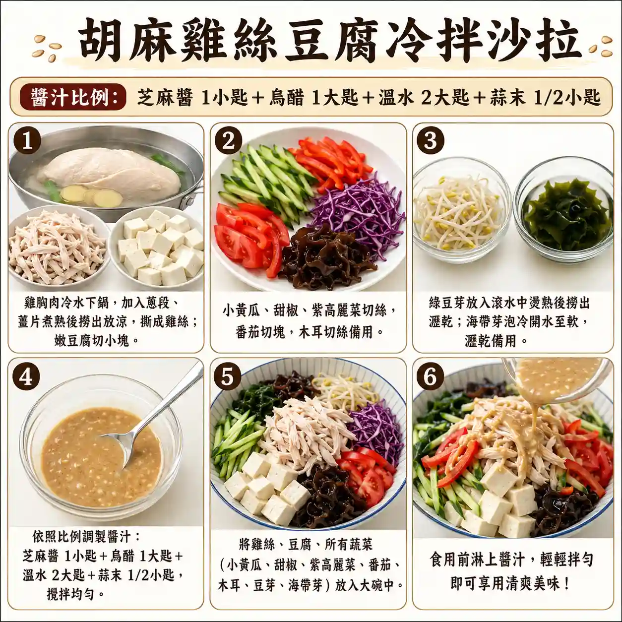食譜教學圖