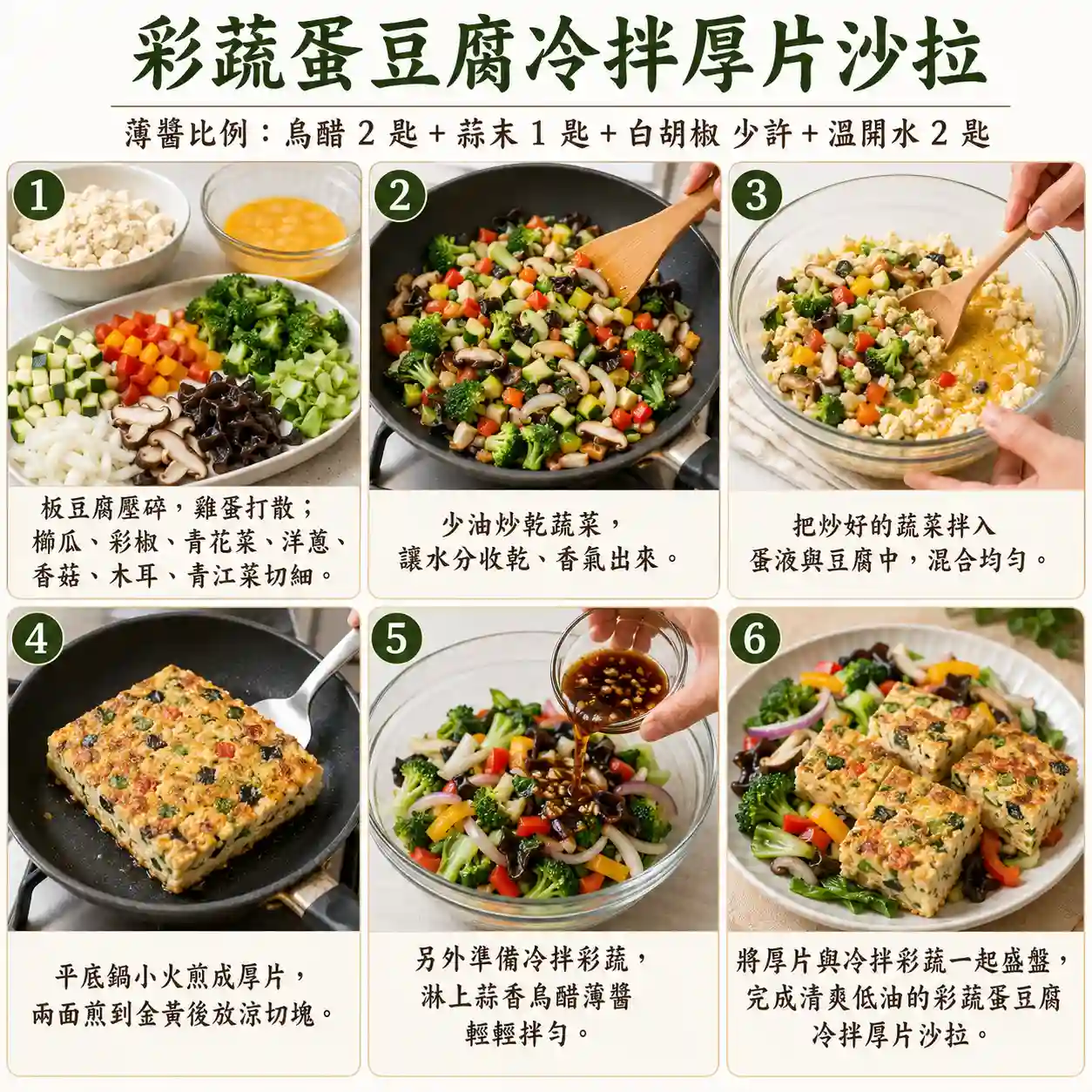 食譜教學圖