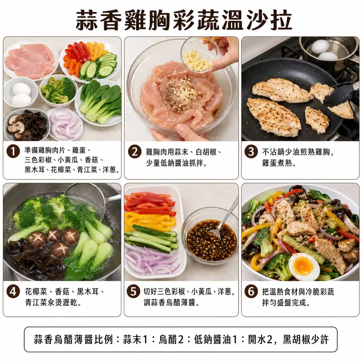 食譜教學圖