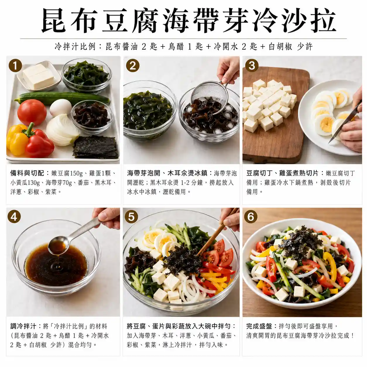 食譜教學圖