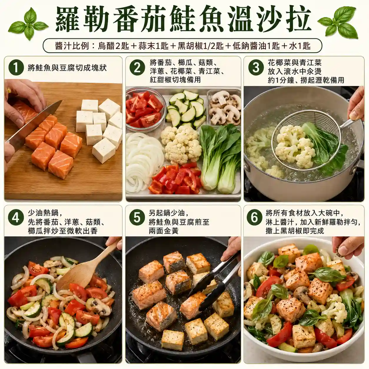食譜教學圖