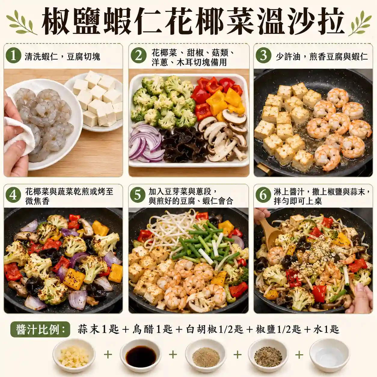 食譜教學圖