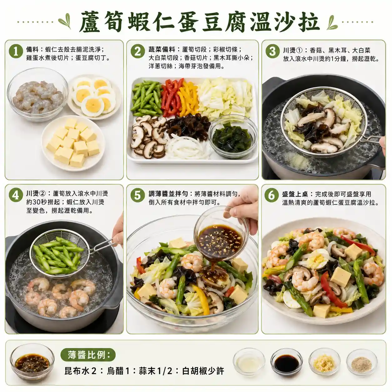 食譜教學圖