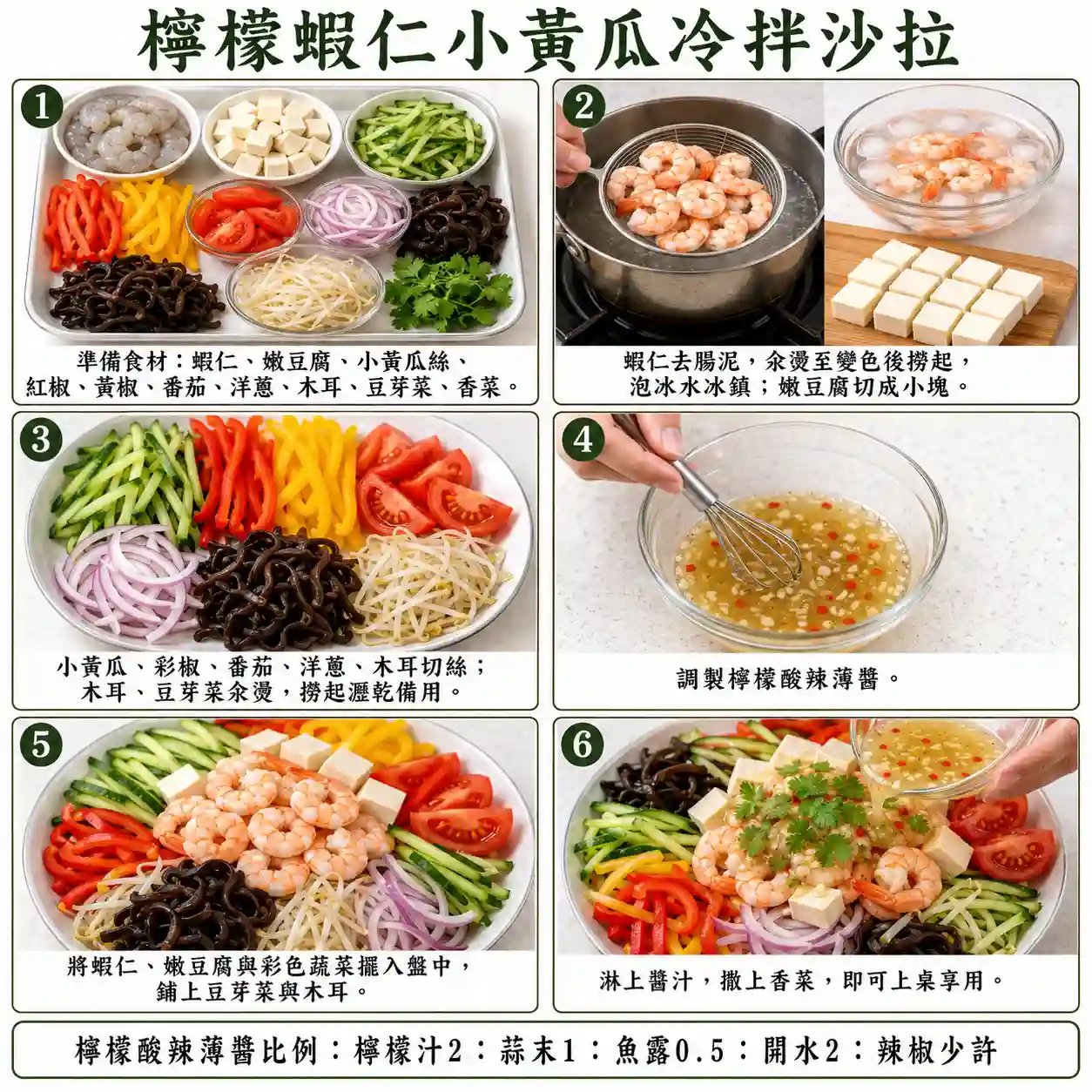 食譜教學圖