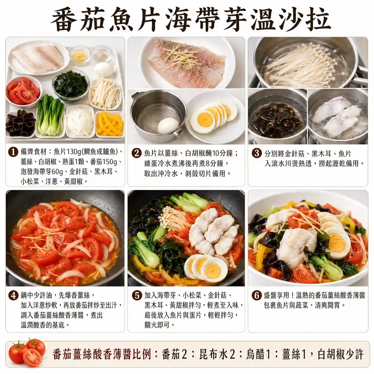 食譜教學圖