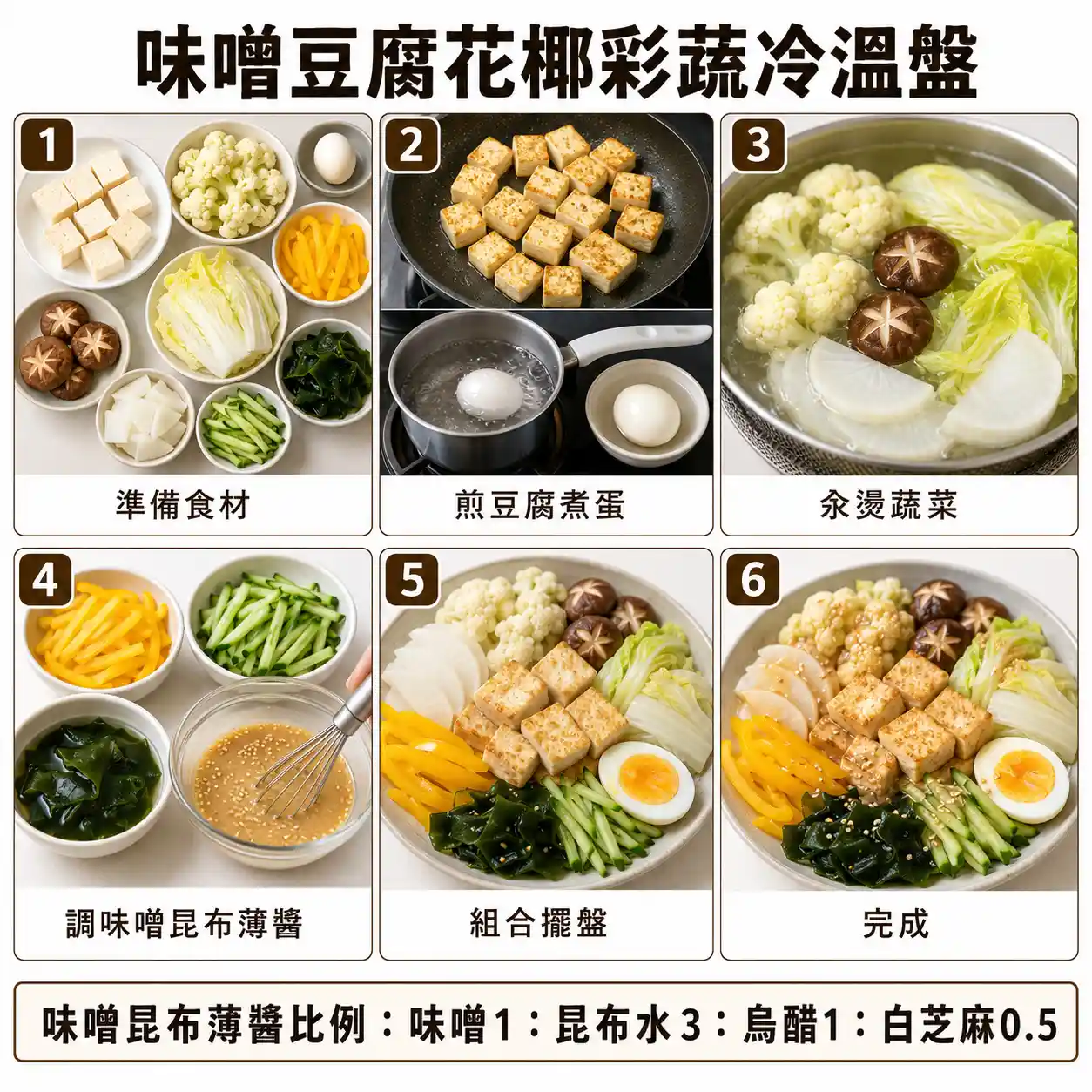 食譜教學圖