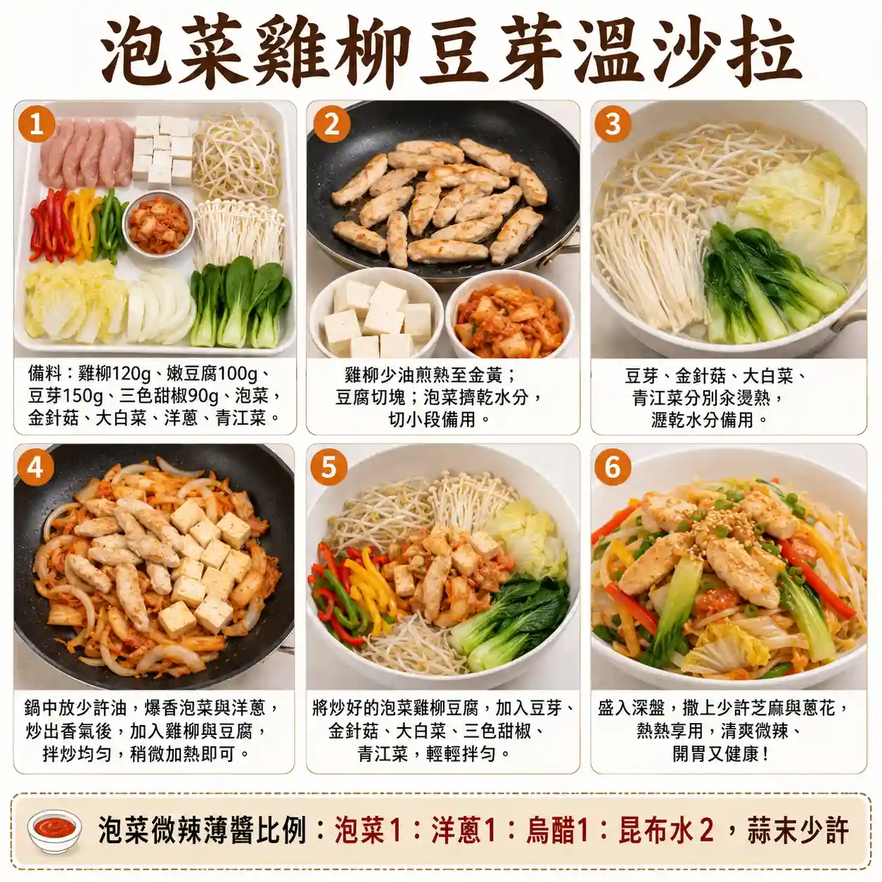 食譜教學圖