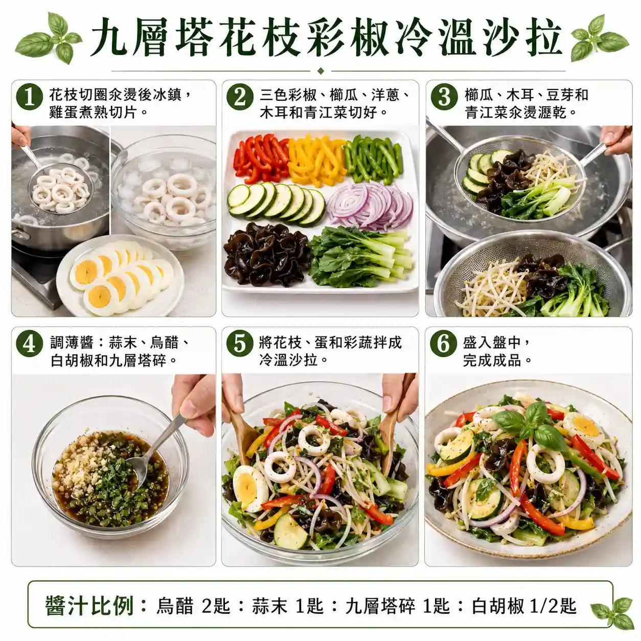 食譜教學圖