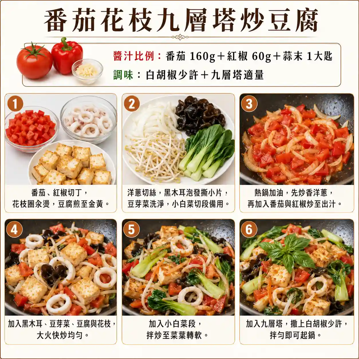 食譜教學圖
