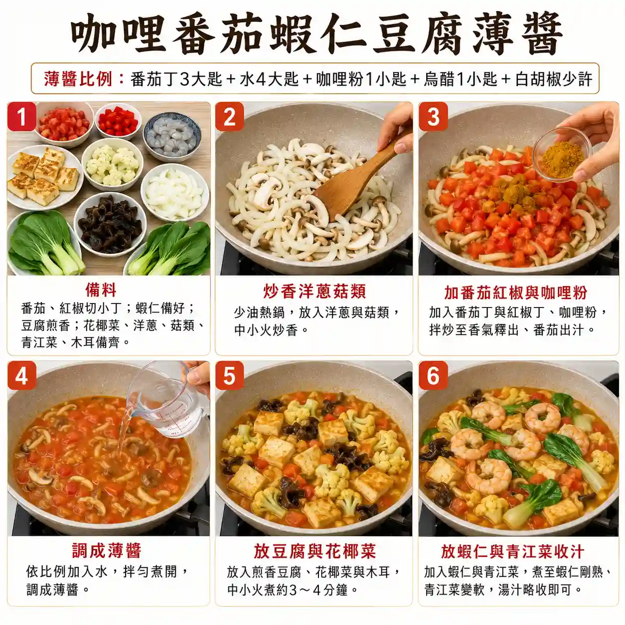 食譜教學圖