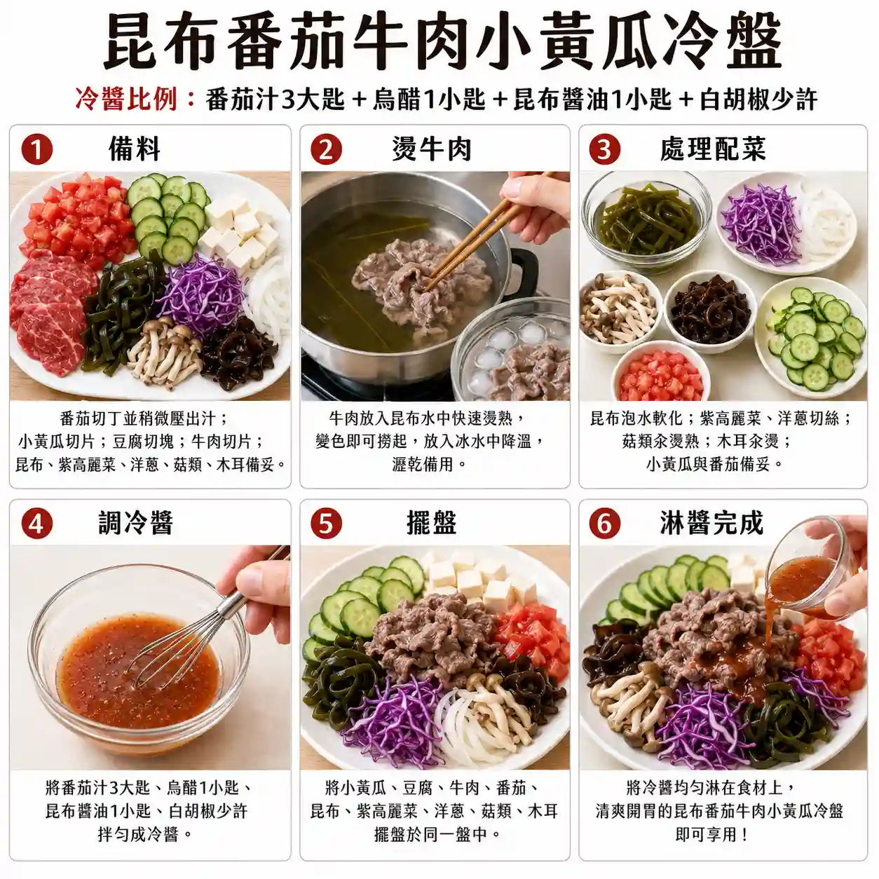 食譜教學圖