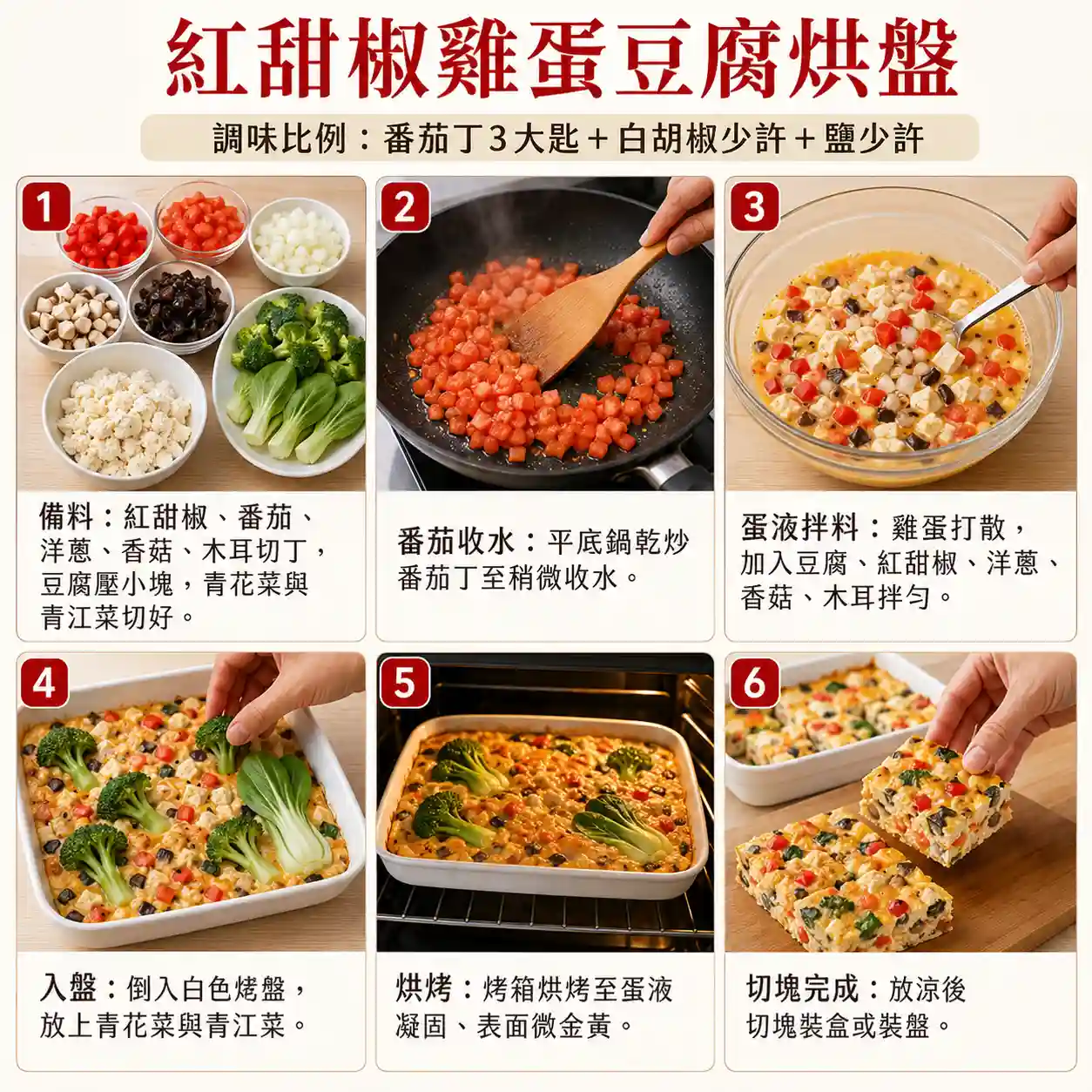 食譜教學圖