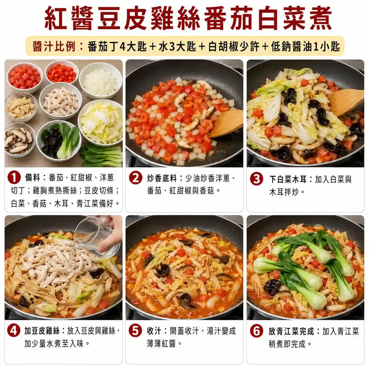 食譜教學圖
