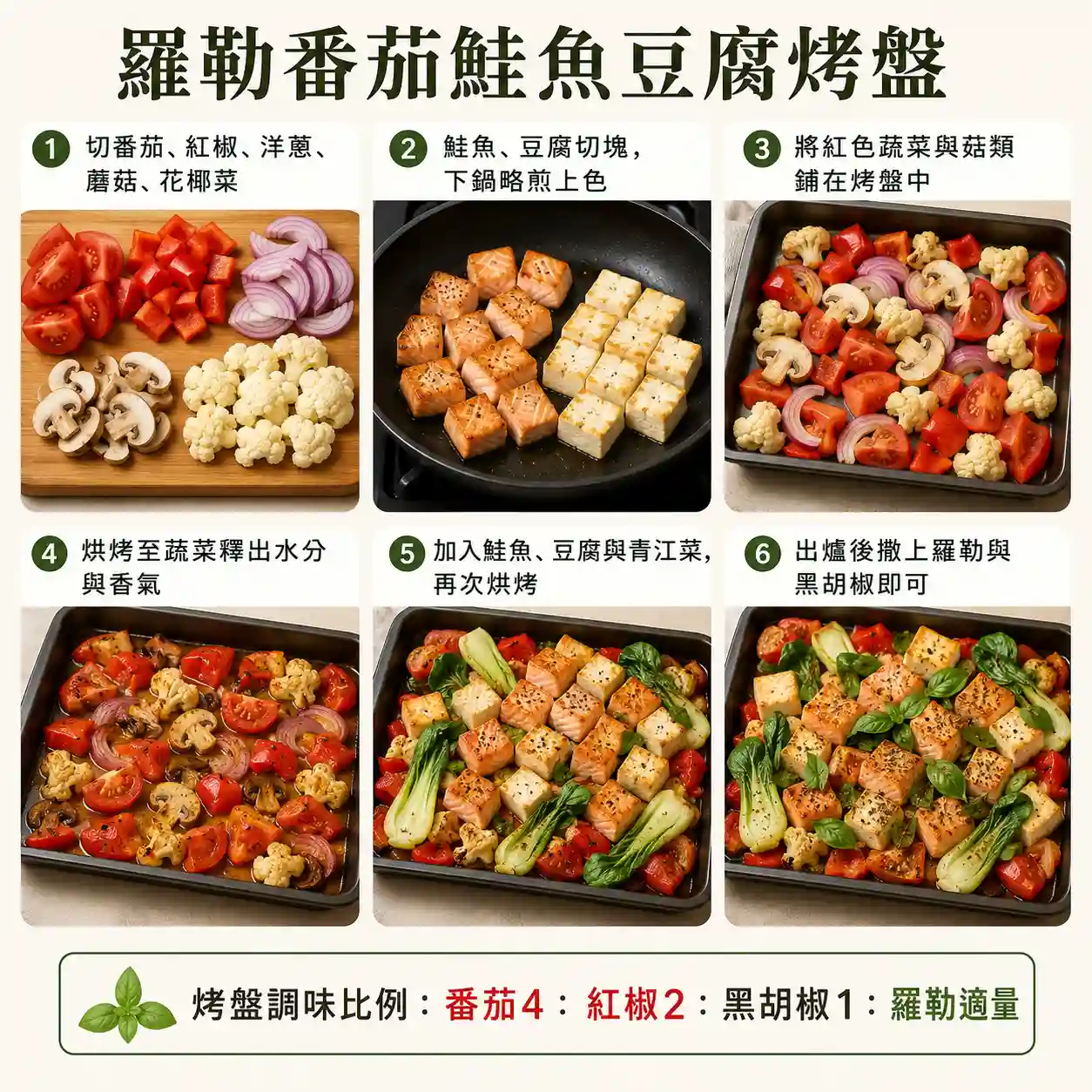 食譜教學圖