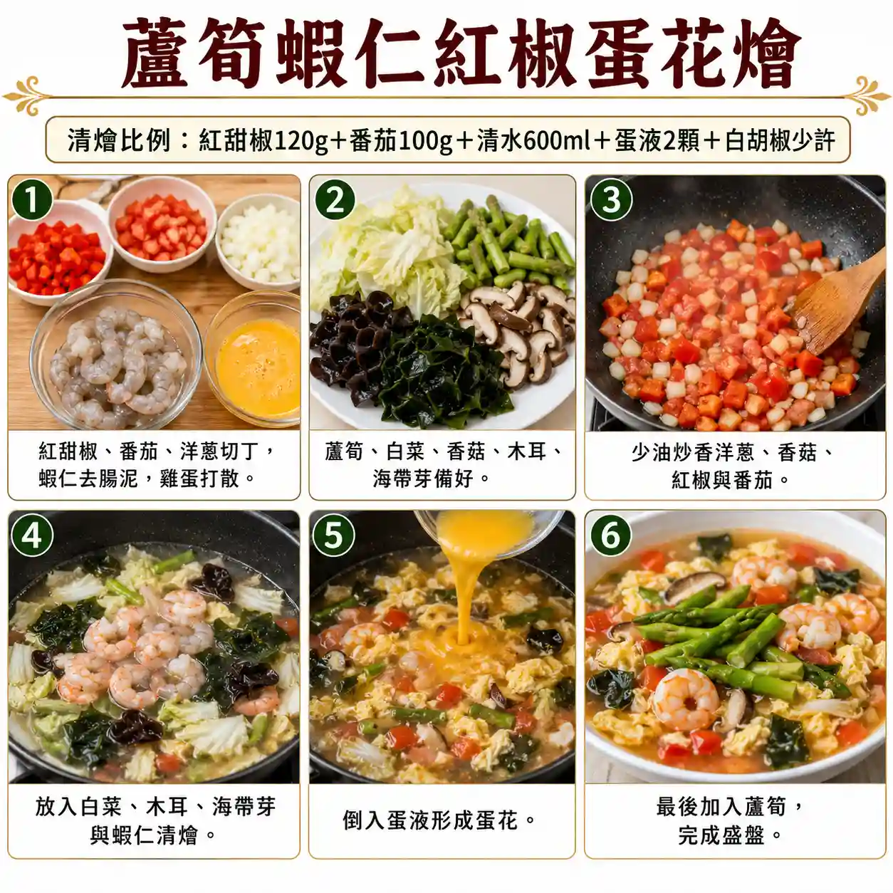 食譜教學圖