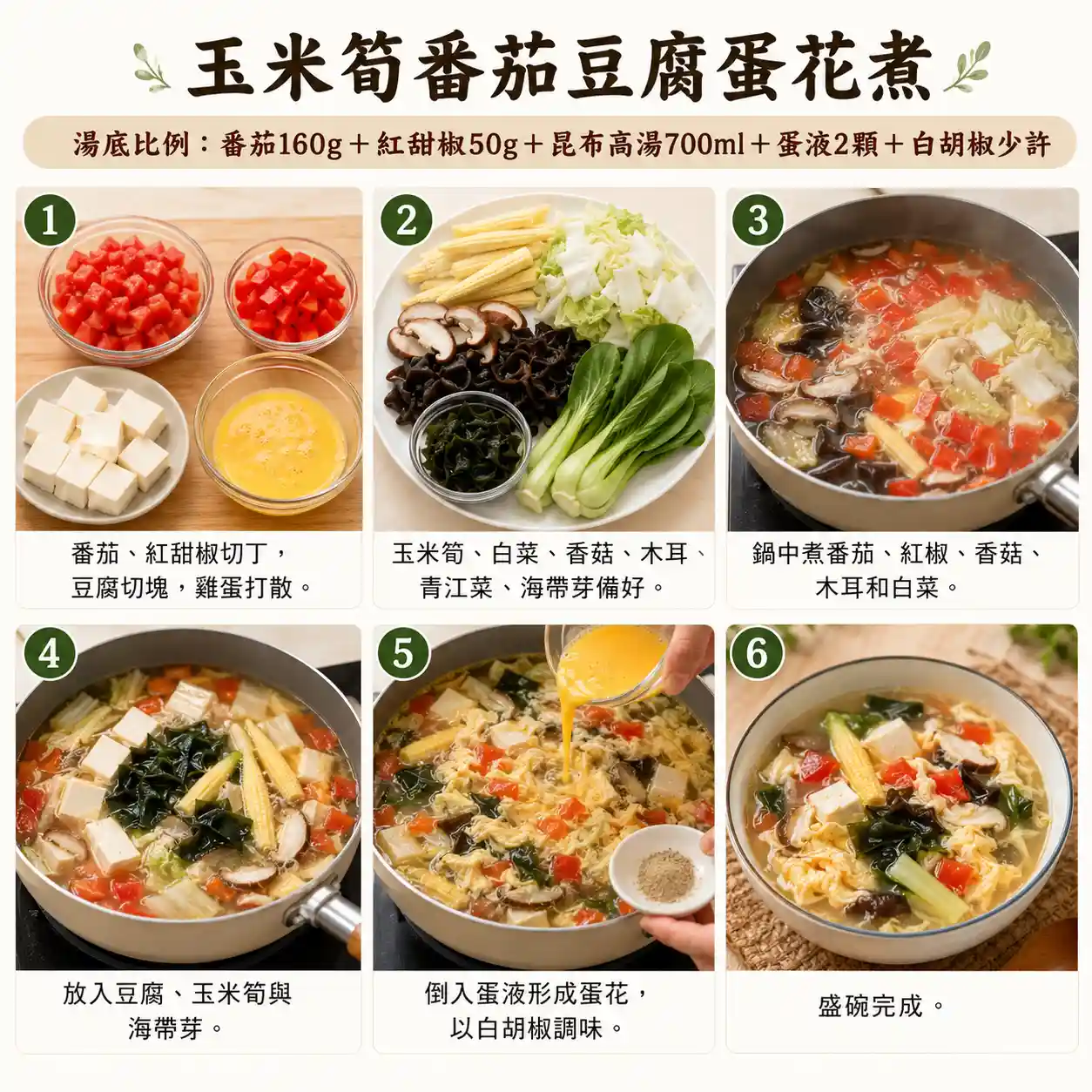 食譜教學圖