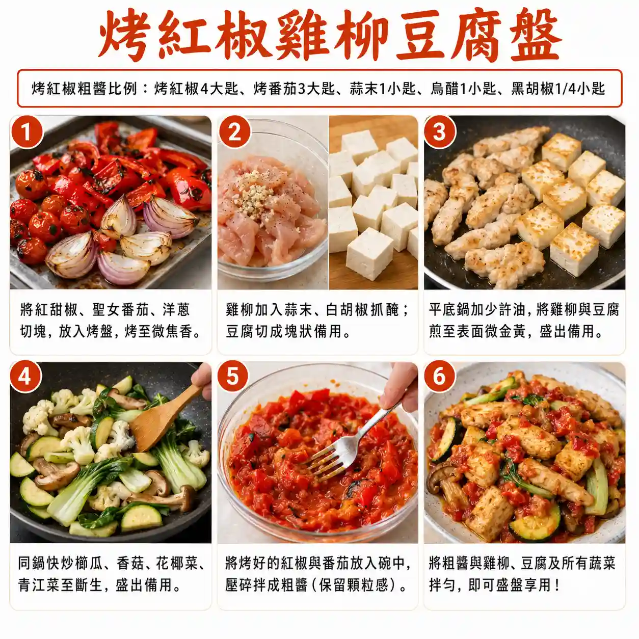 食譜教學圖