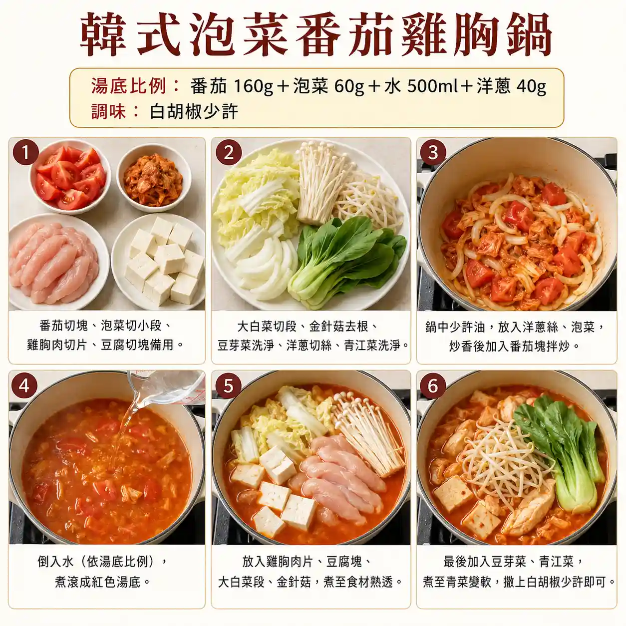 食譜教學圖