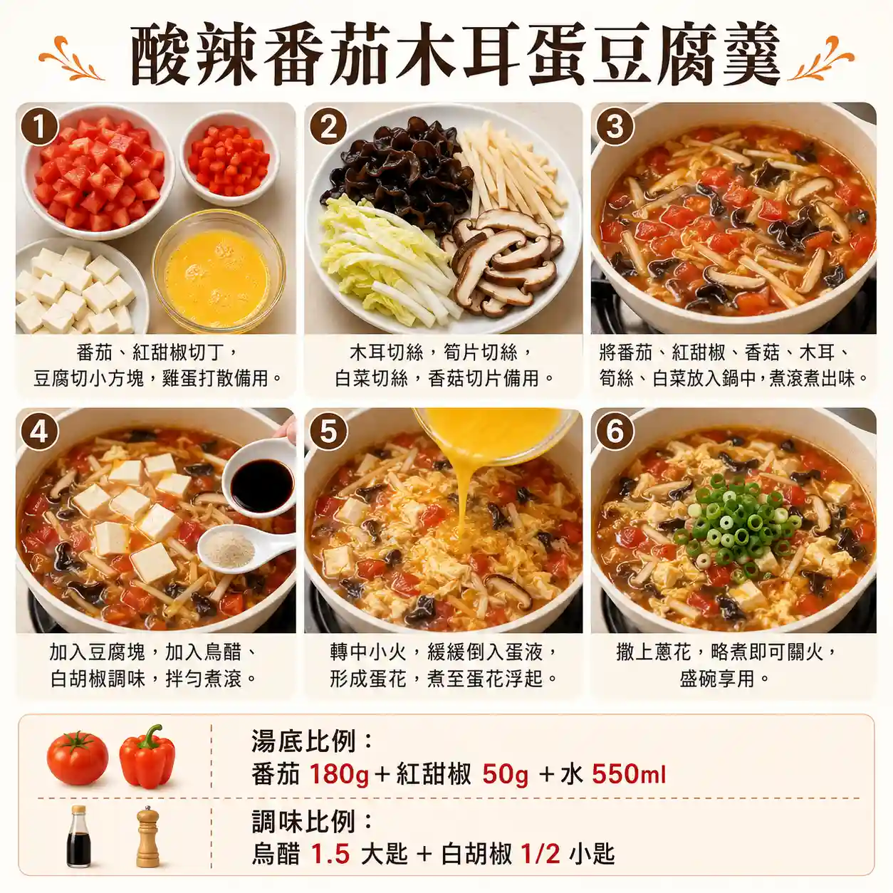 食譜教學圖