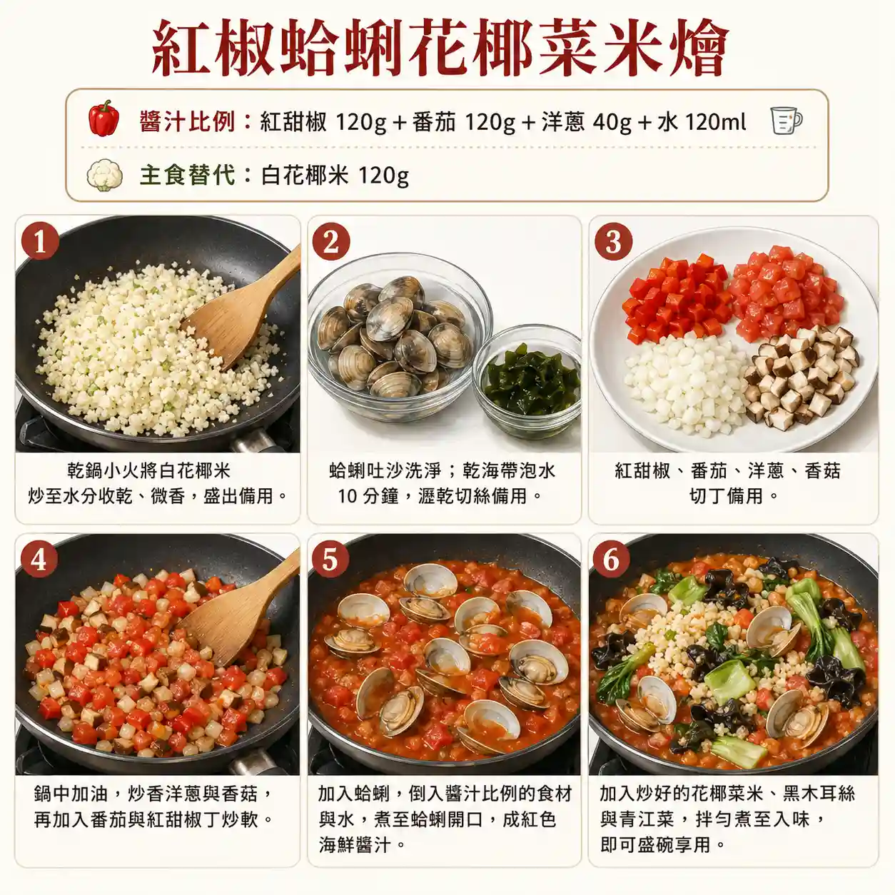 食譜教學圖