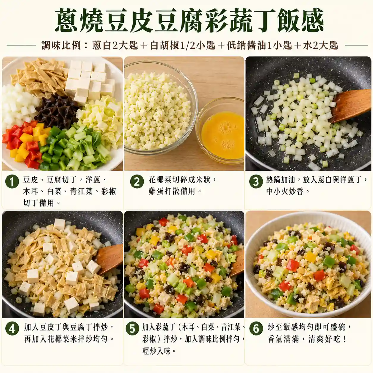 食譜教學圖