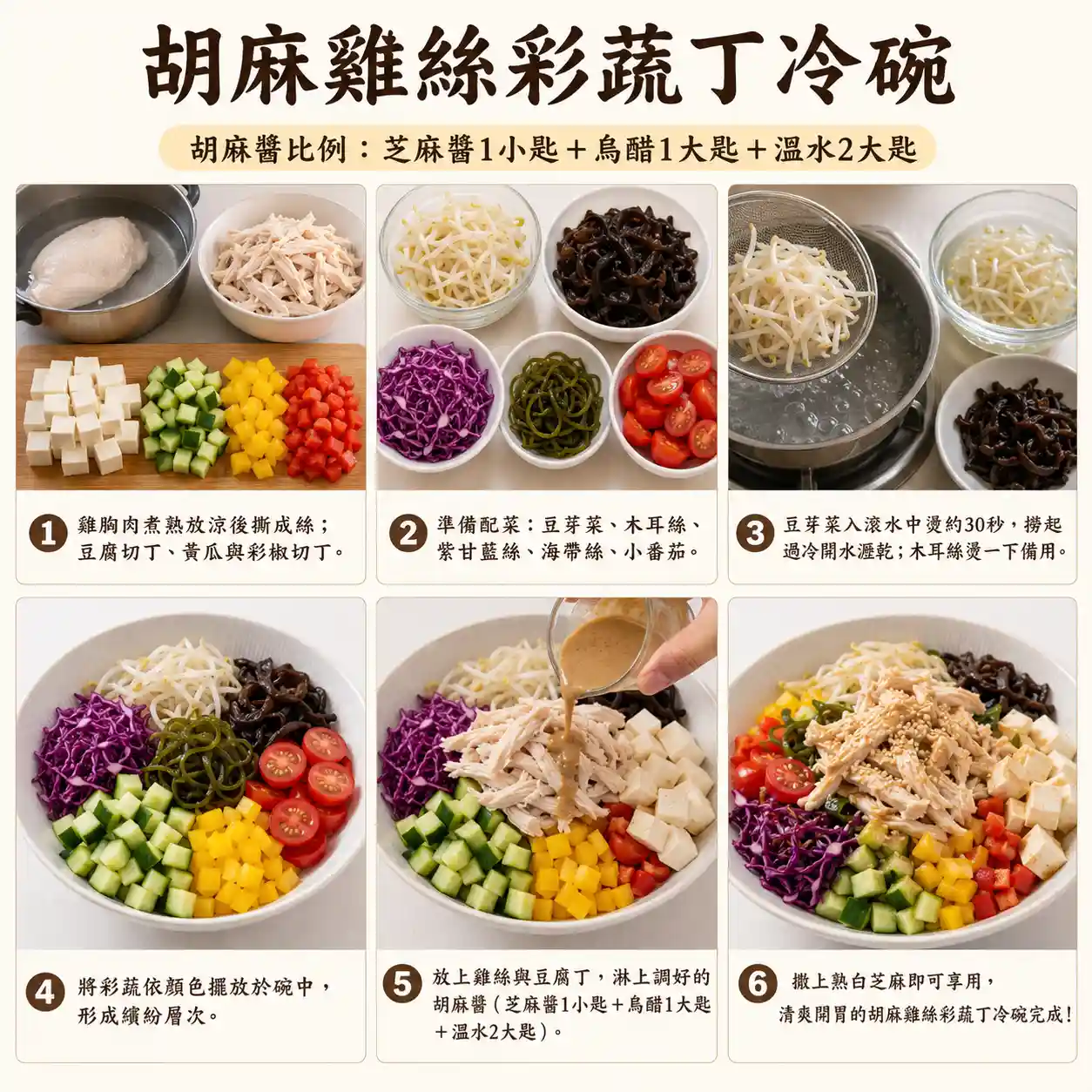食譜教學圖