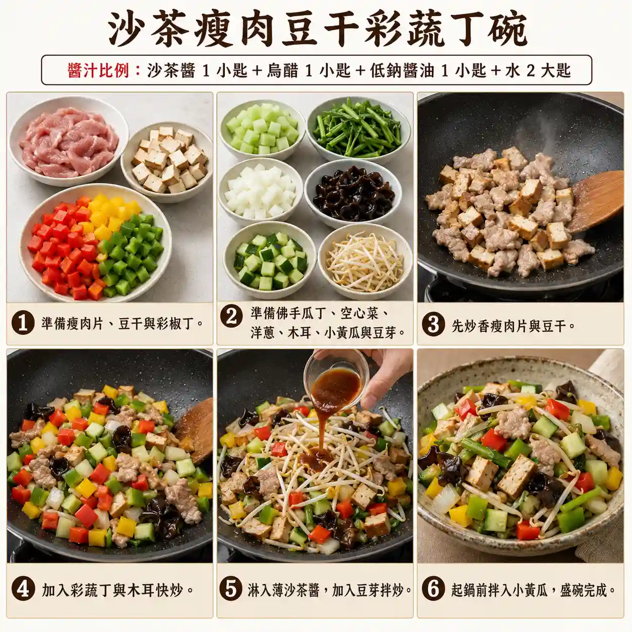 食譜教學圖