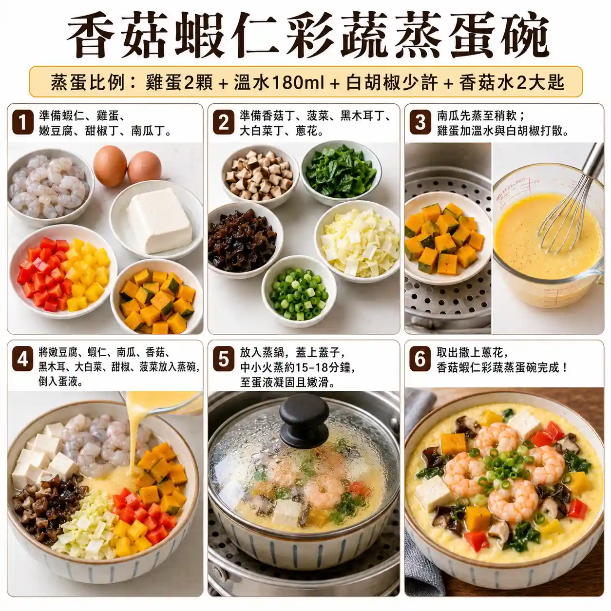 食譜教學圖
