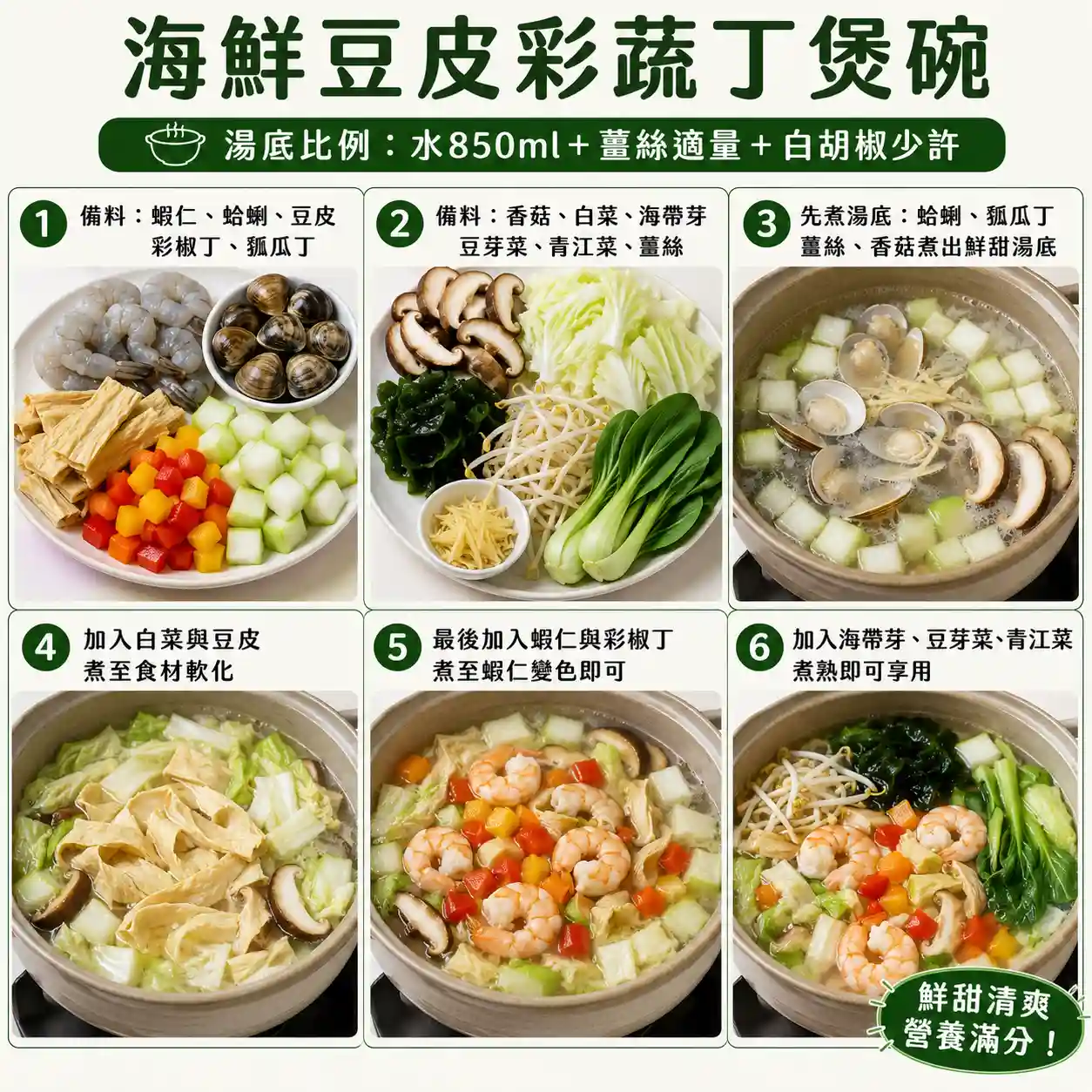 食譜教學圖
