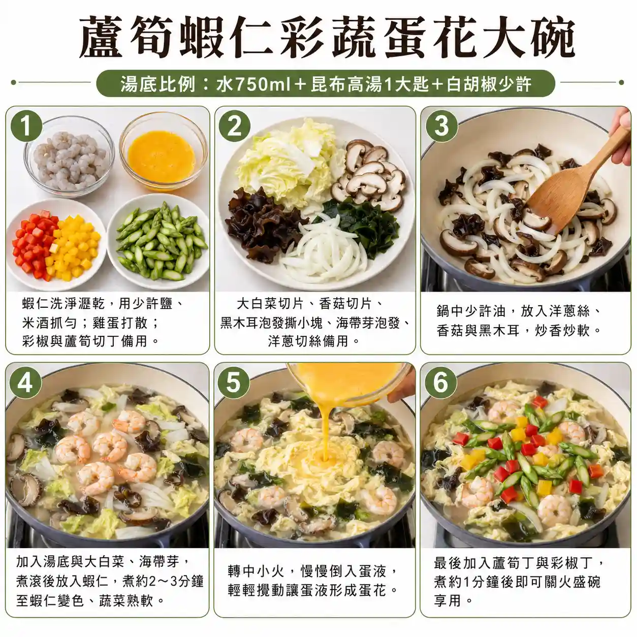 食譜教學圖