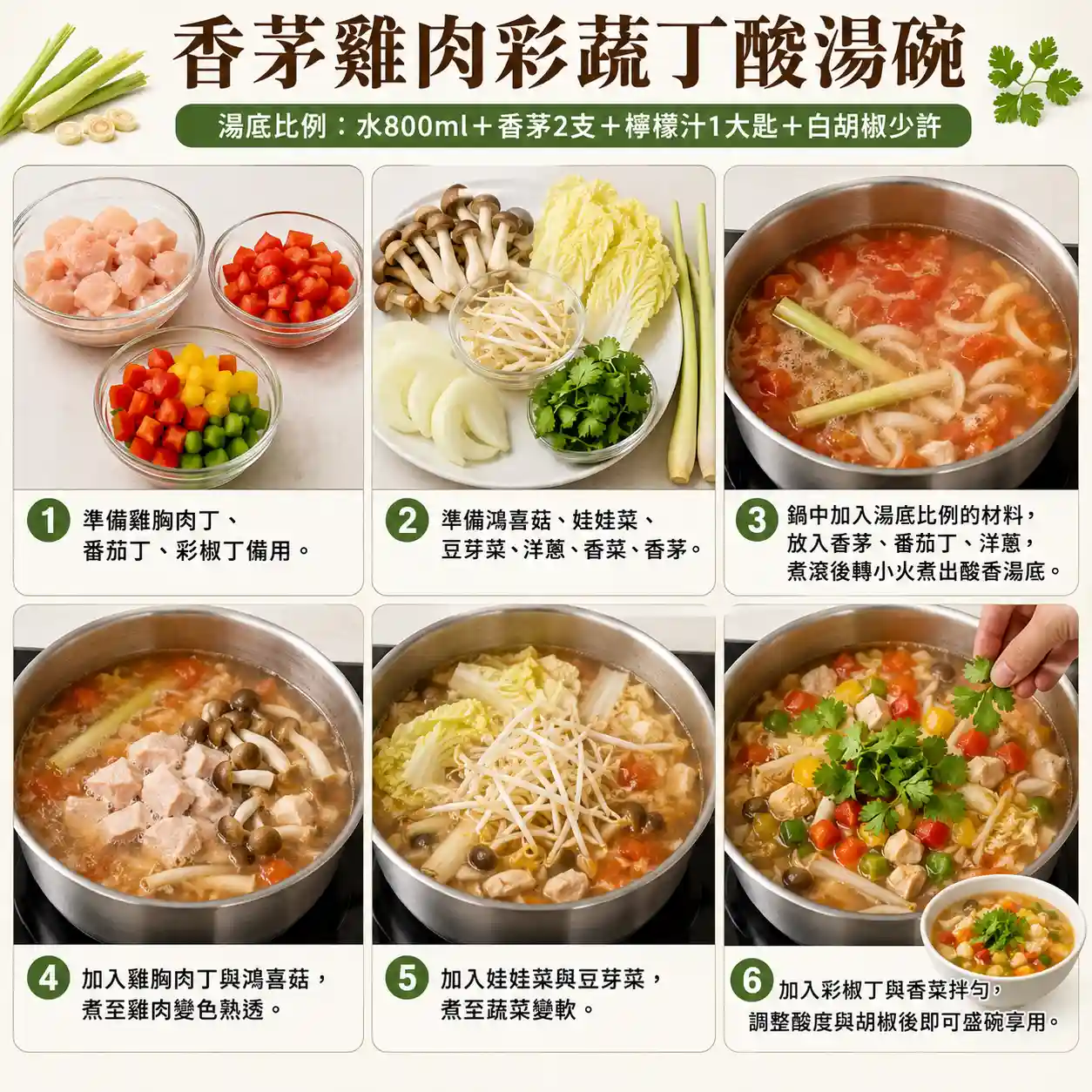 食譜教學圖