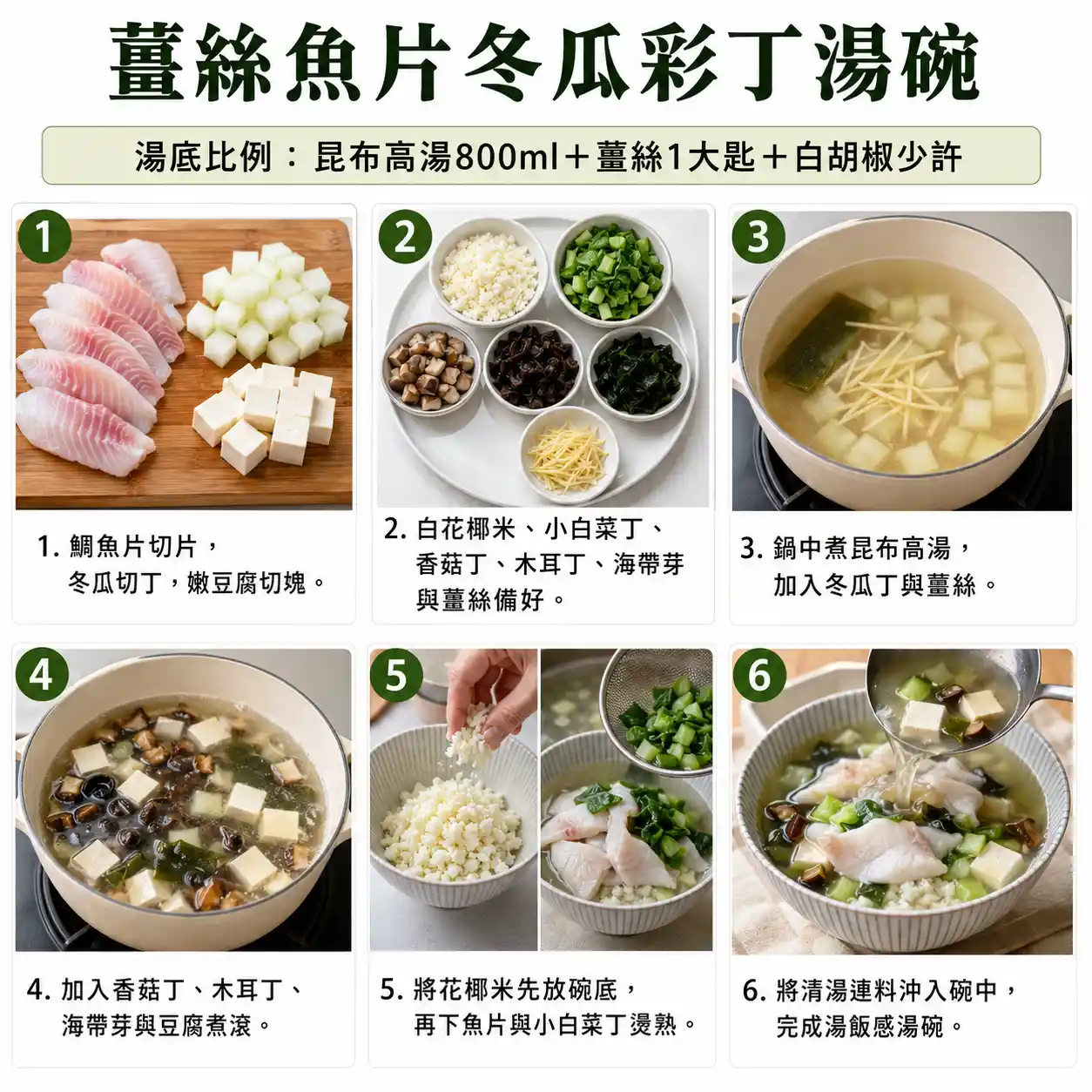 食譜教學圖