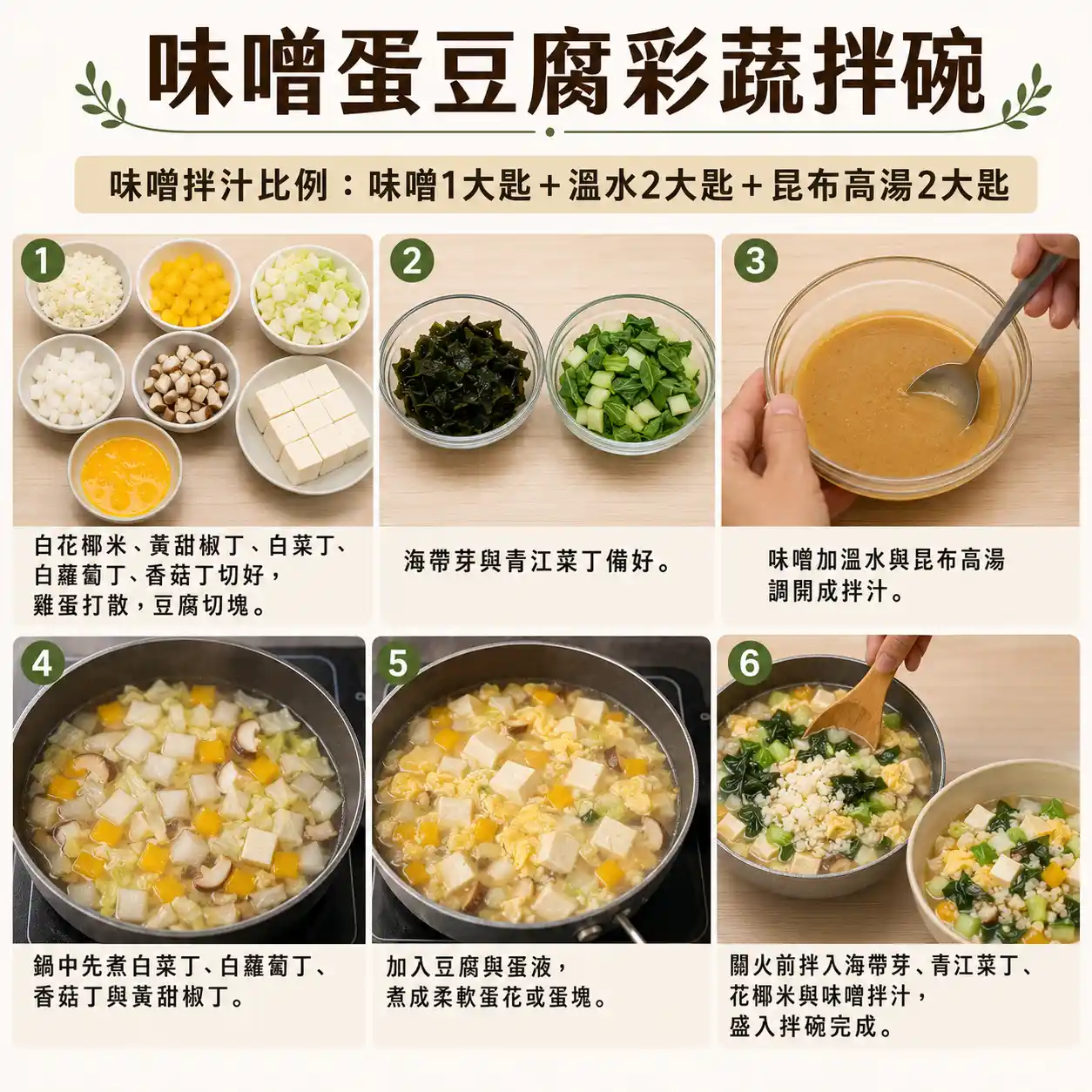 食譜教學圖