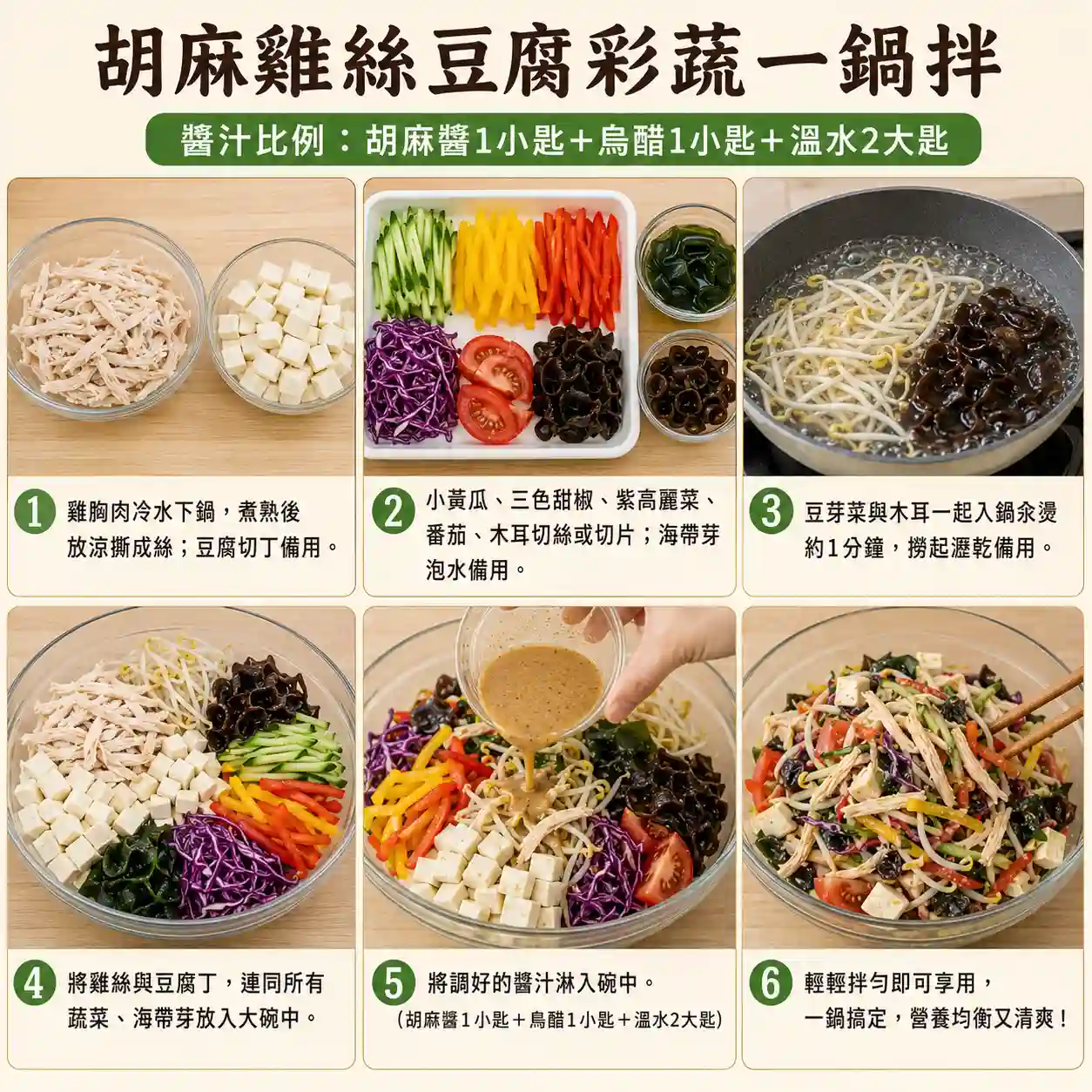 食譜教學圖