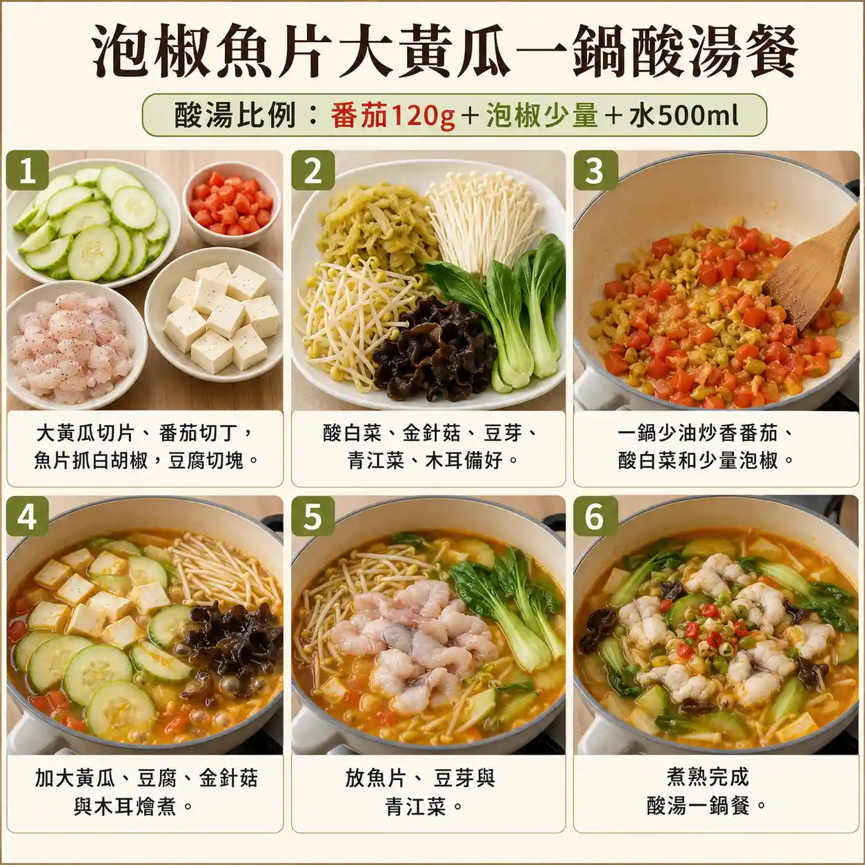食譜教學圖