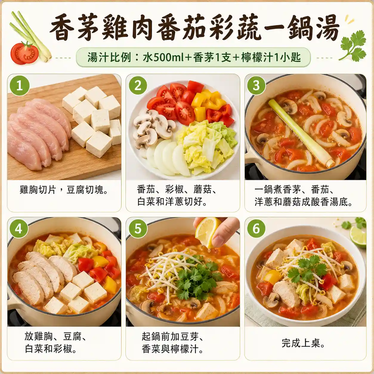 食譜教學圖