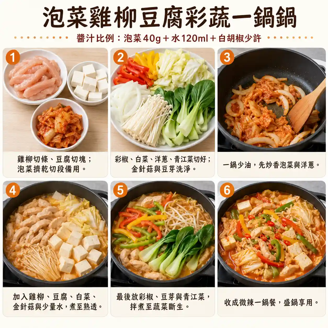 食譜教學圖