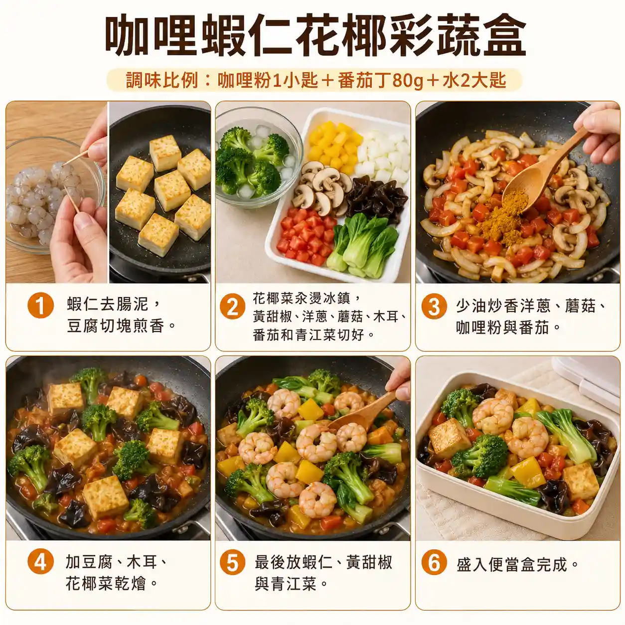 食譜教學圖