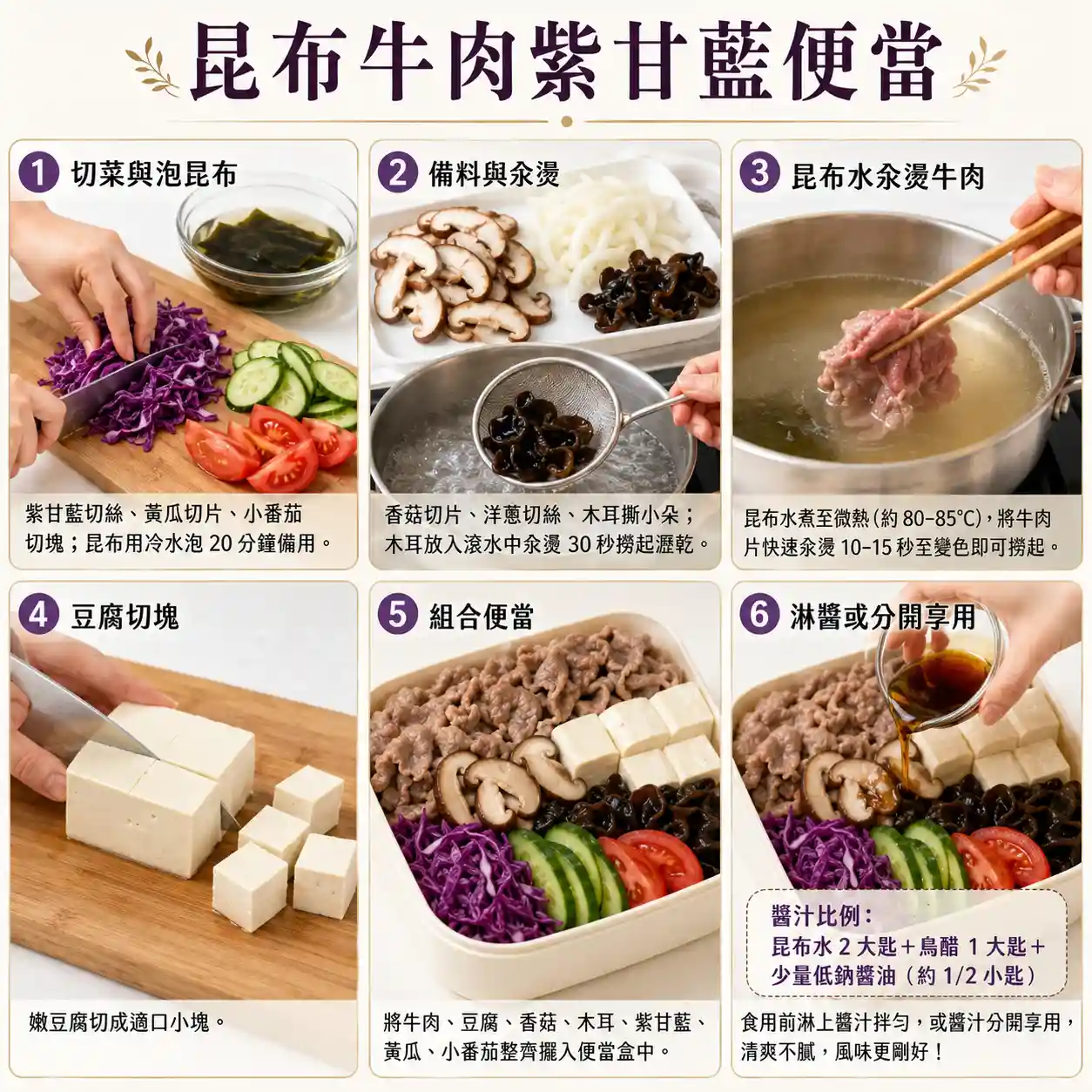 食譜教學圖