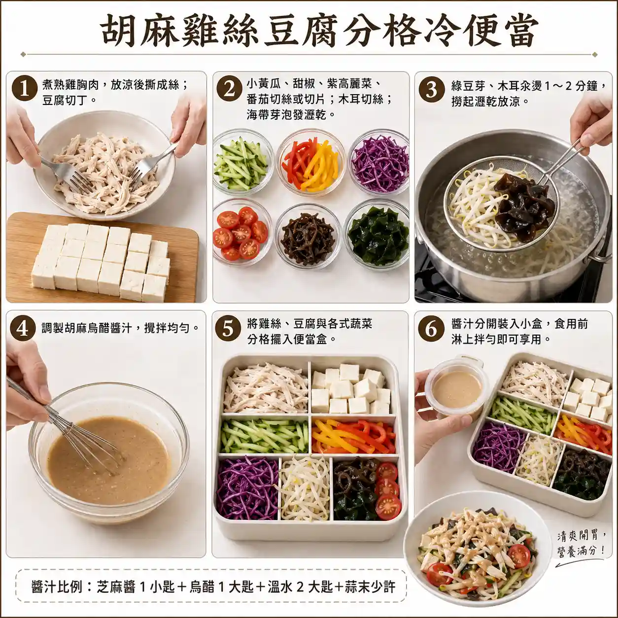 食譜教學圖