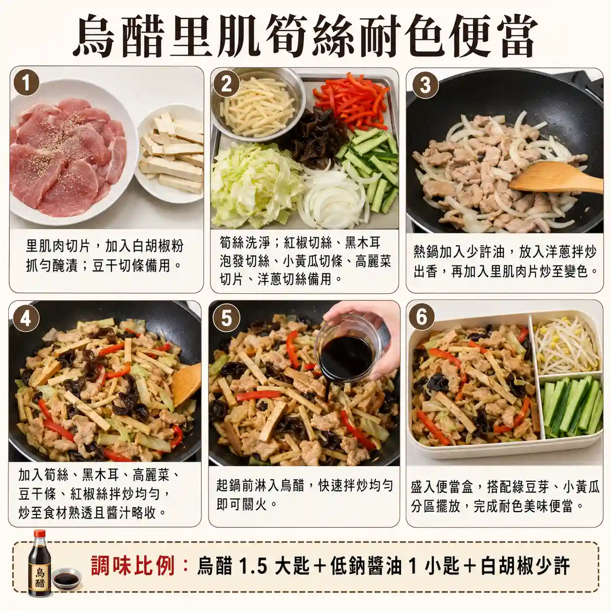 食譜教學圖