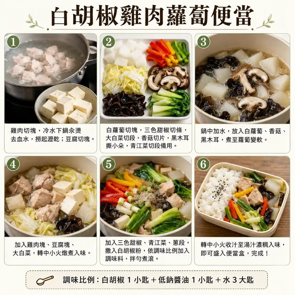 食譜教學圖