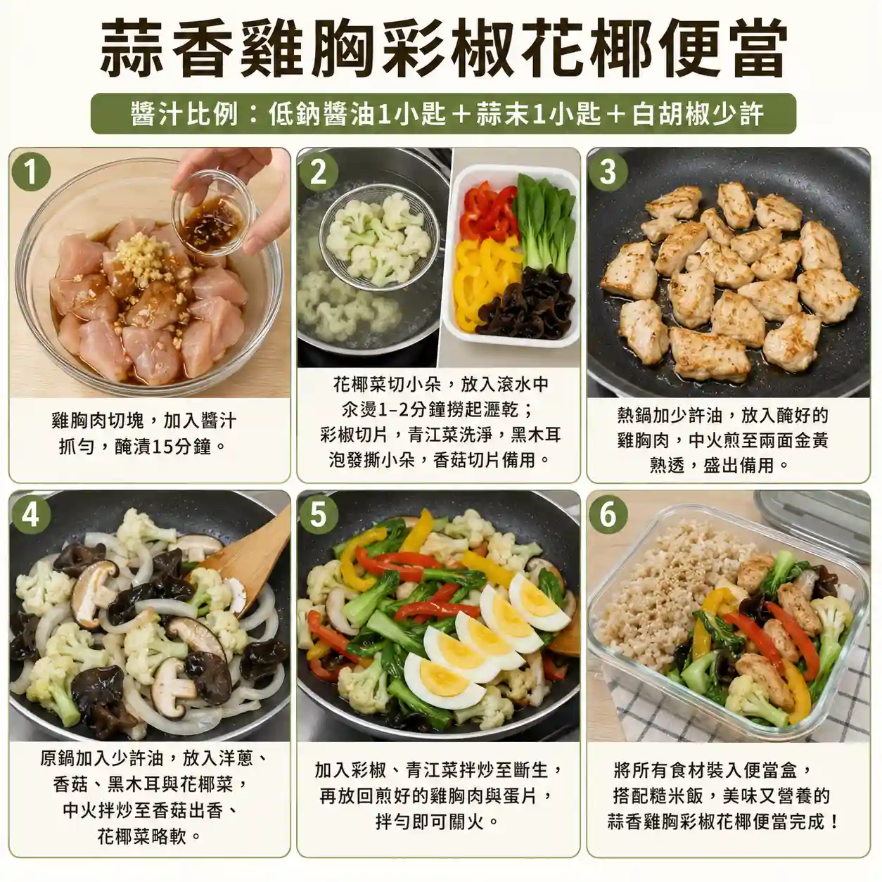 食譜教學圖