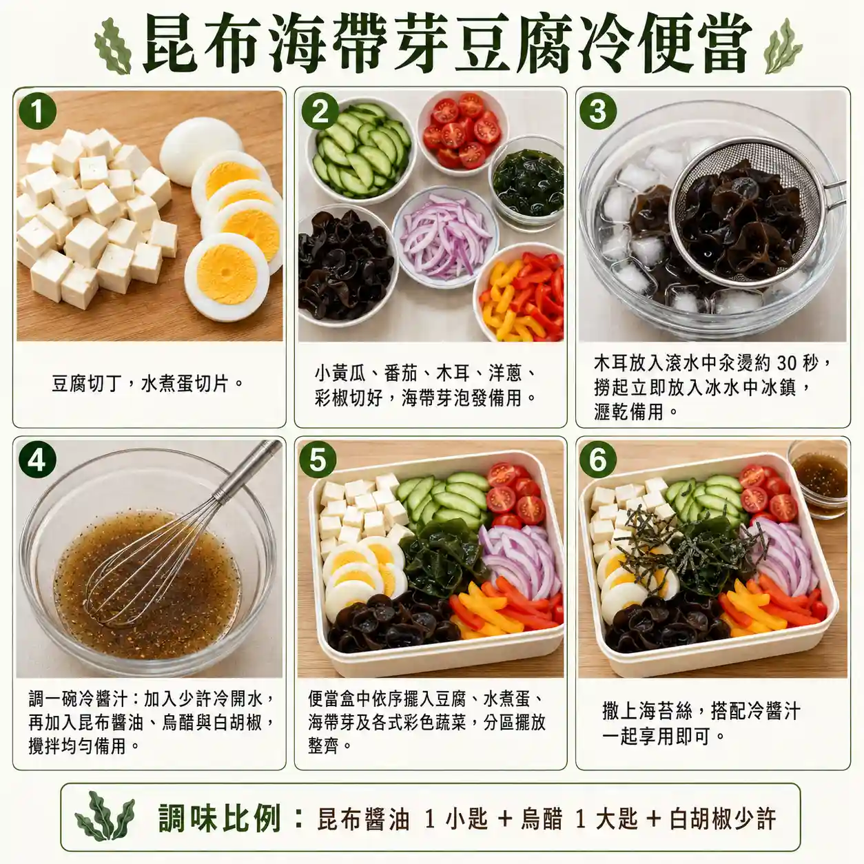 食譜教學圖